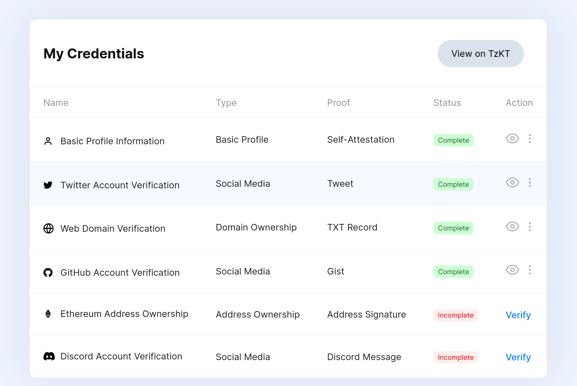 The Hic et Nunc NFT marketplace: Our Guide To Clean NFTs on Tezos